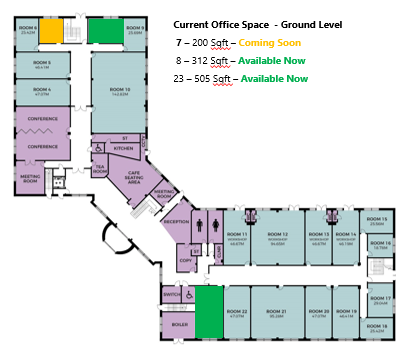 Ground floor availability
