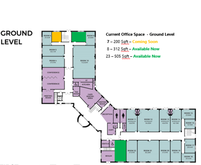 Ground floor availability