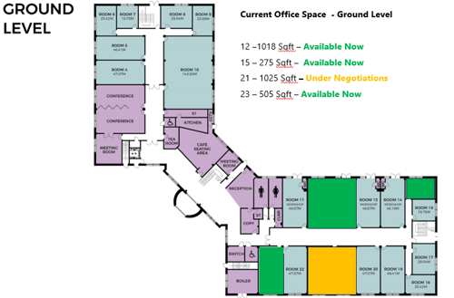 Ground floor
